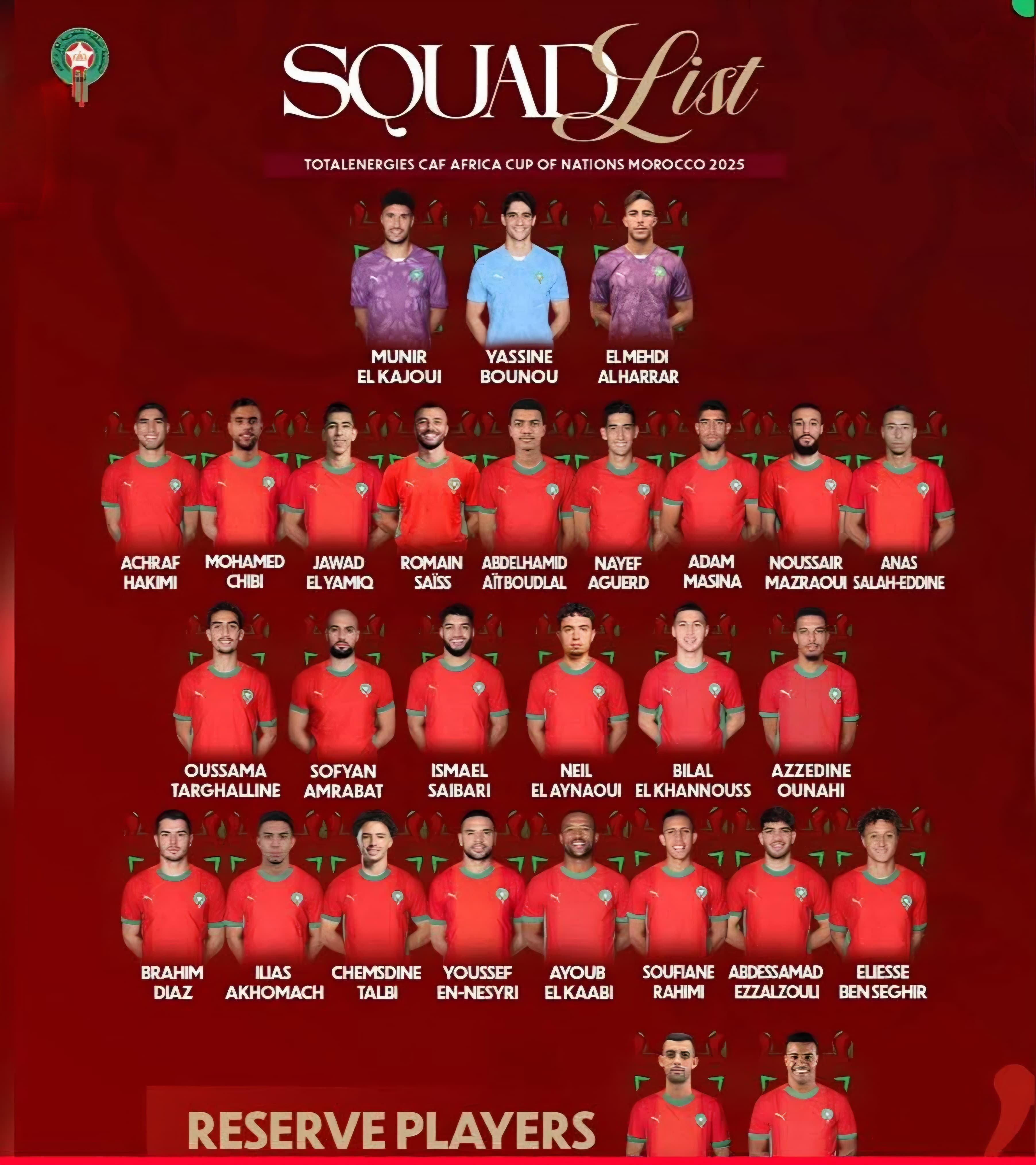 الركراكي يكشف لائحة “الأسود” لكان 2025.. تركيز كبير ورهانات ثقيلة على أرض المغرب