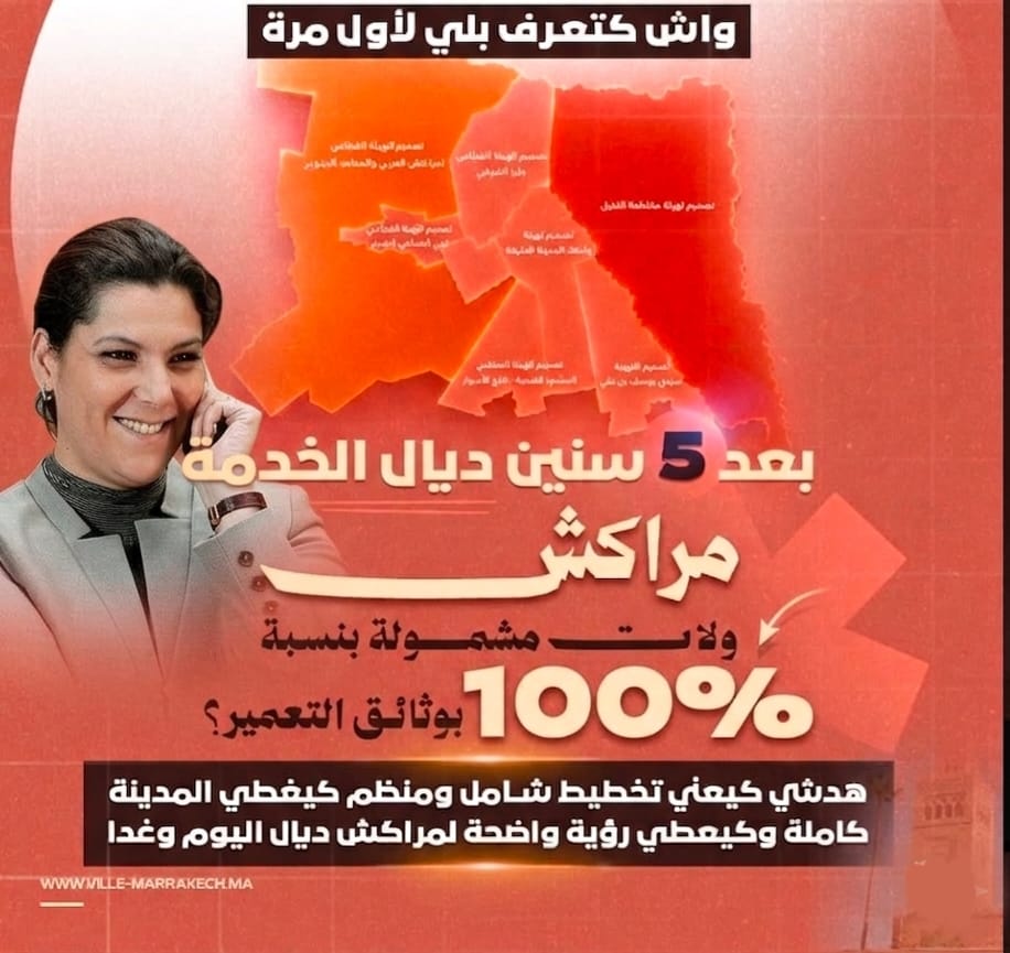 حين يُقال إن مراكش أصبحت مغطاة كلياً بوثائق التعمير… أين تقع مقاطعة النخيل من هذا الإعلان الرسمي؟