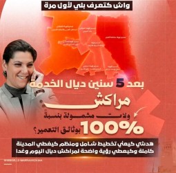 حين يُقال إن مراكش أصبحت مغطاة كلياً بوثائق التعمير… أين تقع مقاطعة النخيل من هذا الإعلان الرسمي؟
